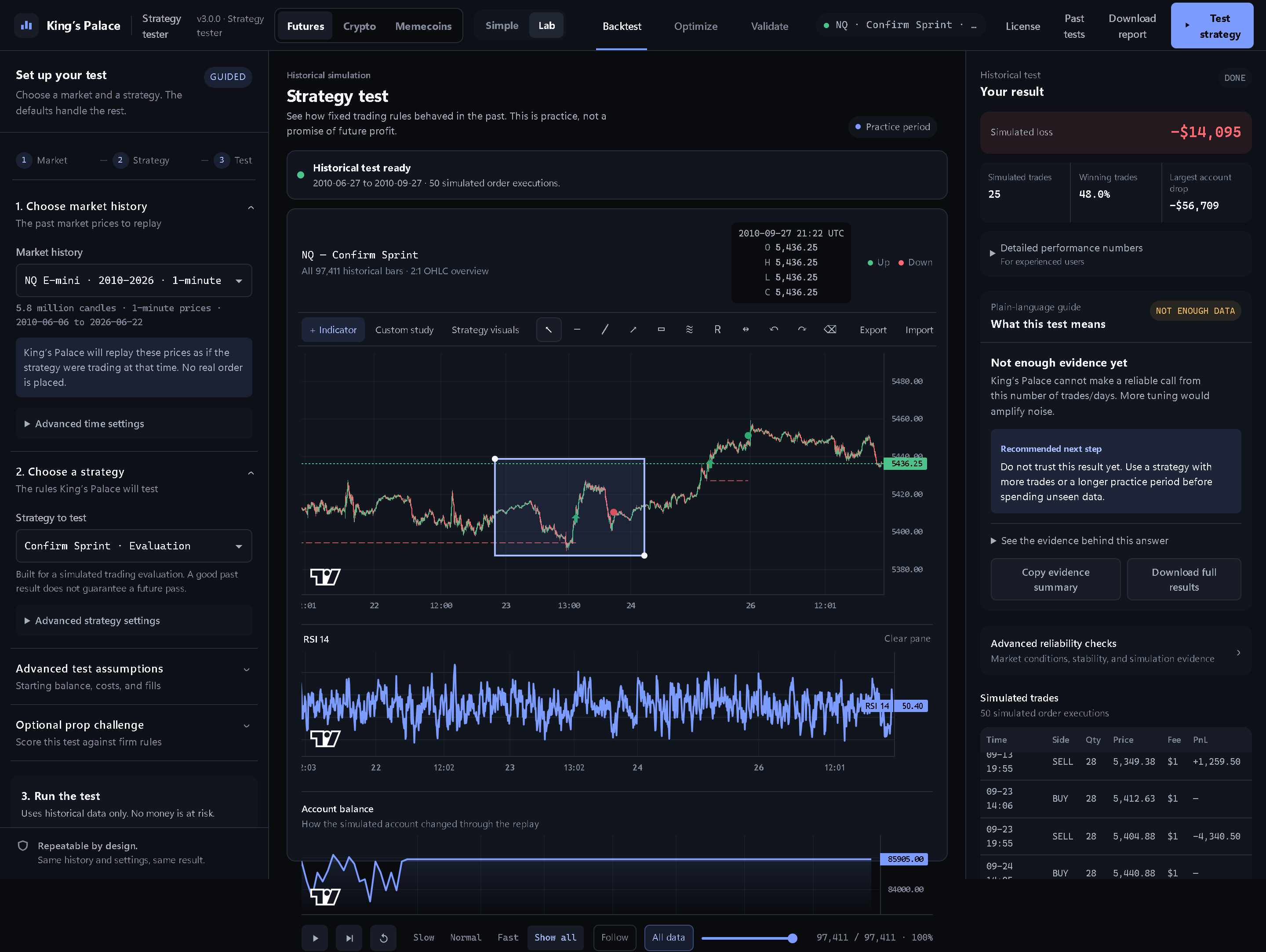 King’s Palace chart inspection with entries, exits, indicators, account balance, and test assumptions